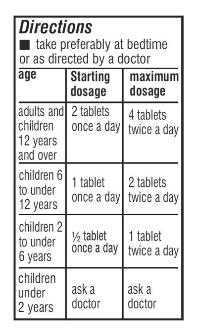 Dosage &amp; Administration (Dosage And Administration)